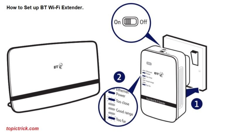 How To Set Up BT WIFI Extender. Brilliant 3 Step Guide! - Topictrick