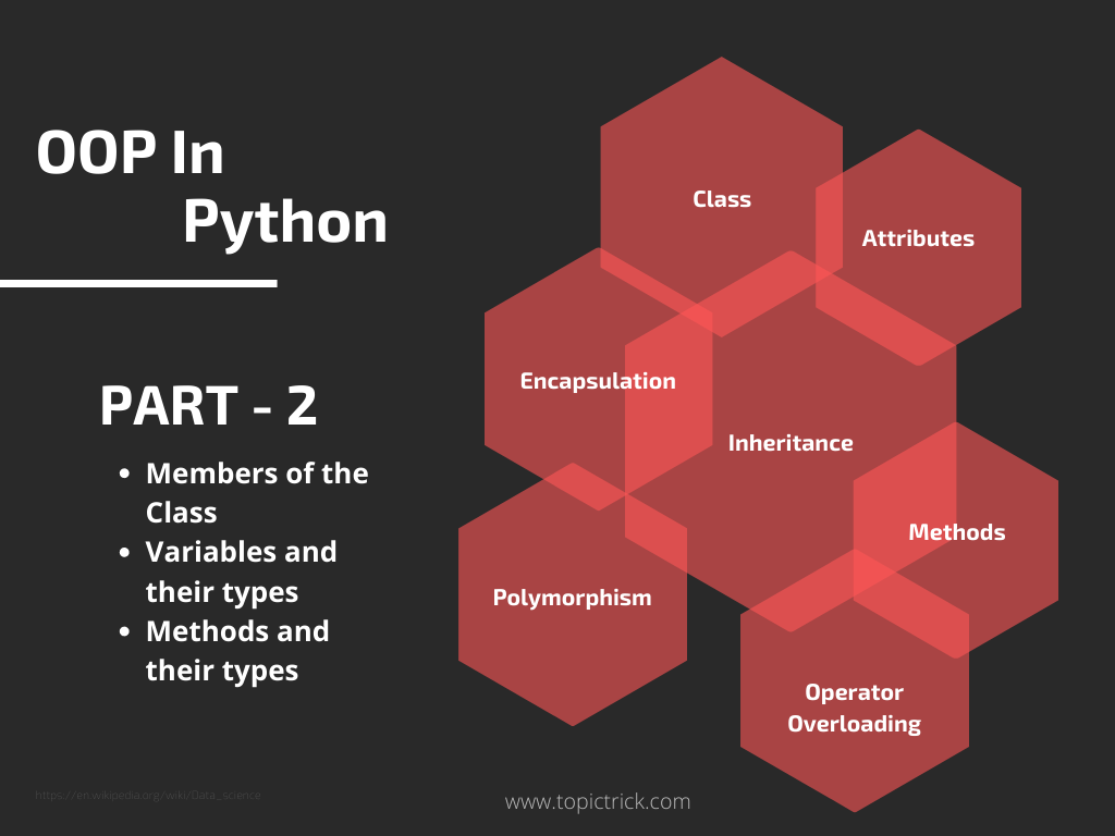 Атрибуты в питоне. Python Magic methods. Магические методы Python. Global variables Python. Mastering python